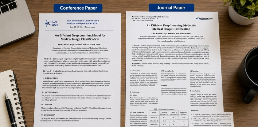 Which Should You Choose - A Conference Paper or a Journal Paper