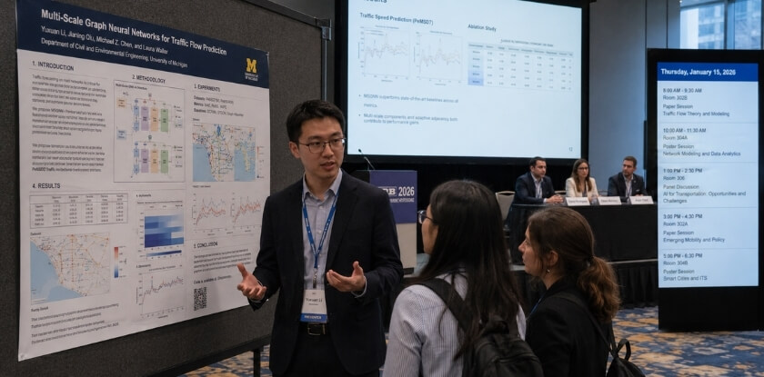 If You Are Presenting — Paper Talk, Poster, or Panel
